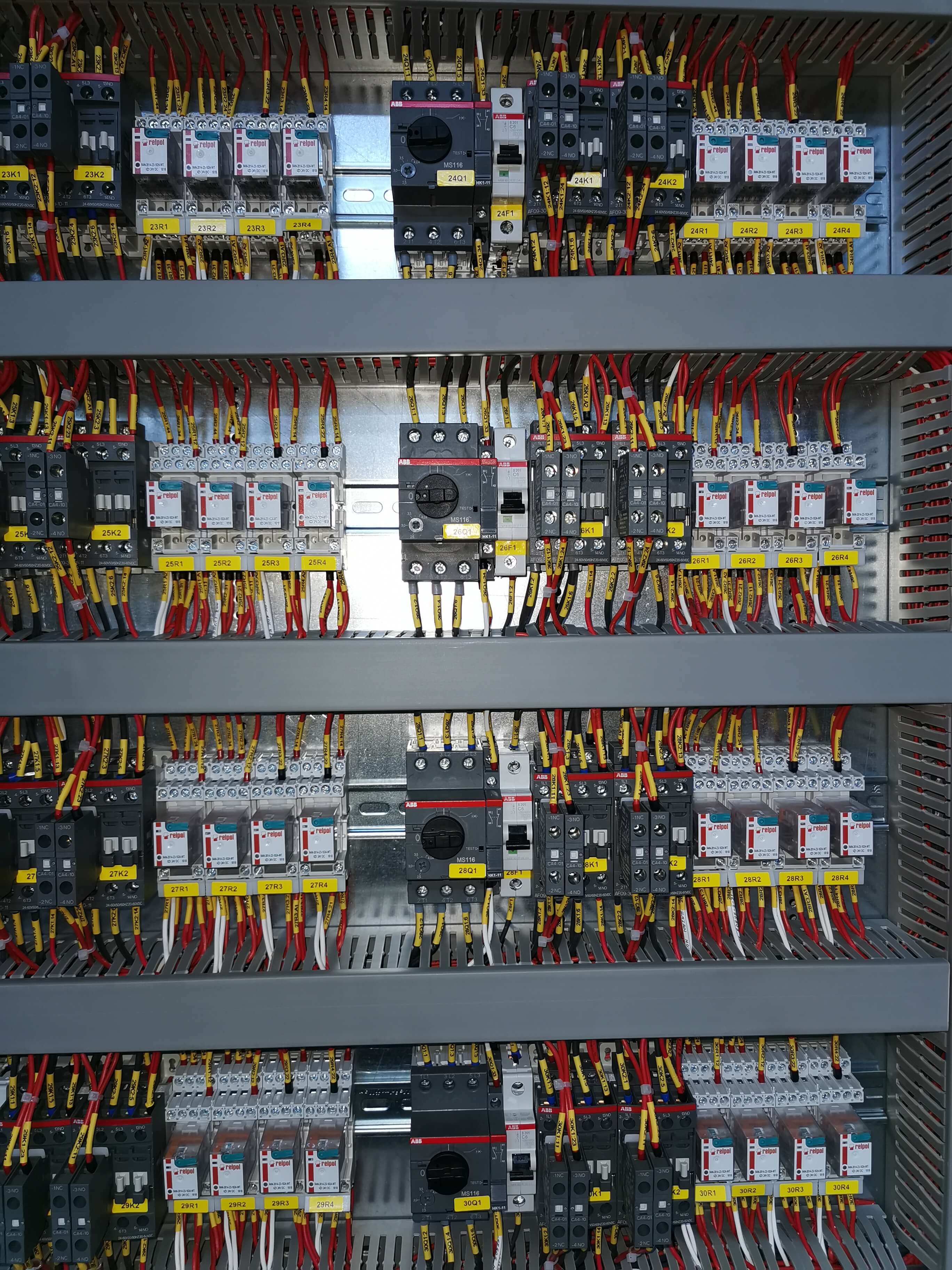 Motion Control Chart (MCC) Panel