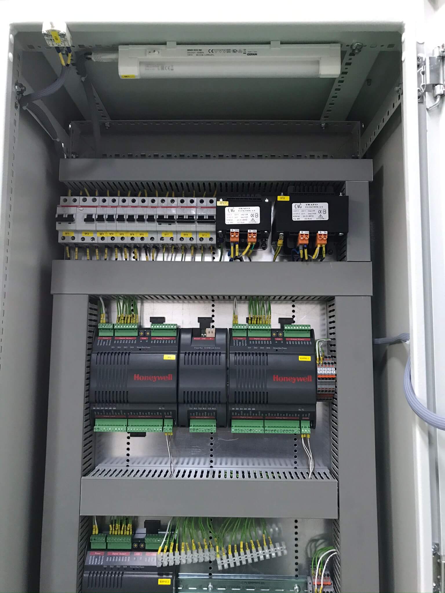 Direct Digital Control (DDC) Panel